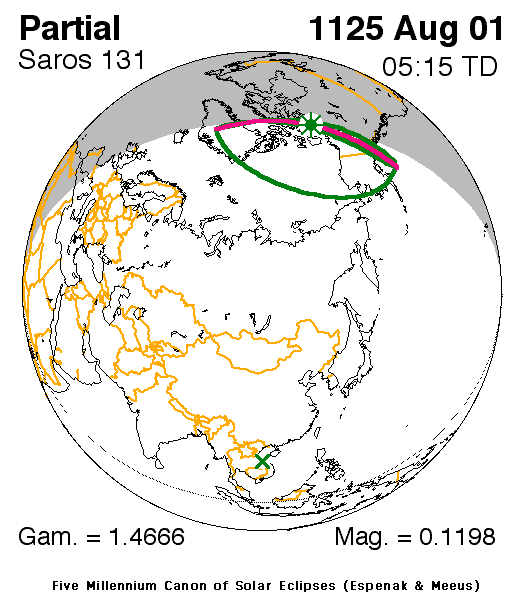 kliknij by uruchomić w nowym oknie animacja saros 131